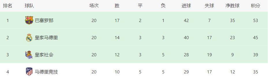 我妻子的新妈妈